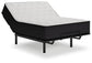 Limited Edition Pt  Mattress