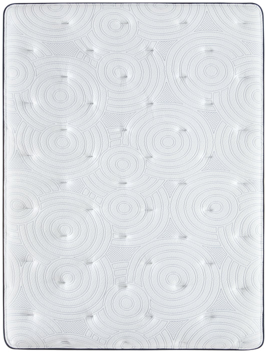 Serta Perfect Sleeper Renewed Night Firm Pillow Top
